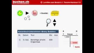 Modul A1  1 » Ziel Buchhaltung TKonto quotKassequot [upl. by Grubman]