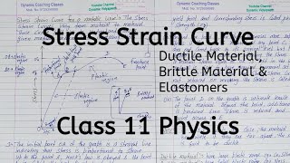 Stress Strain Curve  Elastomers  Chapter 8  Mechanical Properties of Solids  Class 11 Physics [upl. by Ambie]