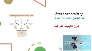 stereochemistry R S configuration شرح الكيمياء الفراغية [upl. by Esile572]