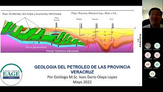 Cuencas Petroleras de México Cuenca de Veracruz [upl. by Breger]