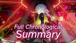 AI The Somnium Files  REVIEW [upl. by Nahtaoj]