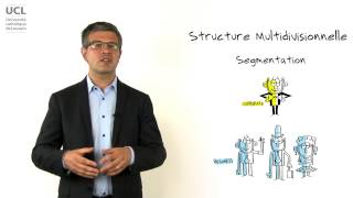 45 Stratégie et structure organisationnelle [upl. by Peednus]