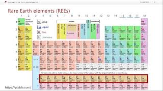 Lecture 33  RareEarth elements and LIPs Volcanoes magmas and their geochemistry [upl. by Anerec]