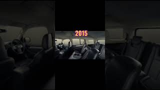 evolution of Isuzu mux interior 20132023shortvideo [upl. by Ferro]