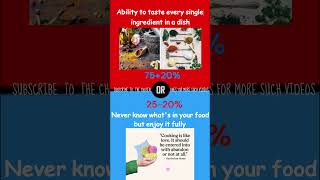 wouldyourather CHAPTER 54 quiz wouldyouratherdo whatwouldyourather trivia wouldurather qna [upl. by Corny731]