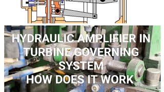 HYDRAULIC AMPLIFIER TURBINE GOVERNING SYSTEM PART6 WORKING PRINCIPLE SECONDARY OIL HYDRO GOV [upl. by Anole555]