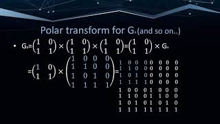 Polar Coding Scheme [upl. by Ahsirpac886]