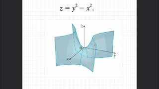Cálculo 2  Superfícies quádricas [upl. by Bertina]