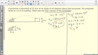 projectile final velocity [upl. by Tergram]