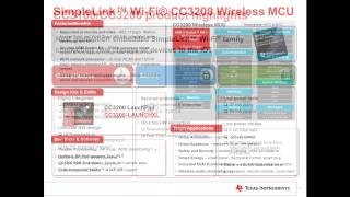 SimpleLink™ WiFi® CC3100 amp CC3200 Overview Training [upl. by Des]