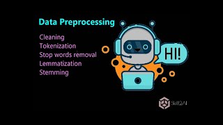 Text Preprocessing  tokenization  cleaning  stemming  stopwords  lemmatization [upl. by Jat]