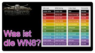 World of Tanks Wn8  Was sagt sie aus [upl. by Lewin332]