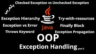 065 JAVA  Exception Handling  Finally Block Throws Keyword Checked vs Unchecked Exception [upl. by Laeria]