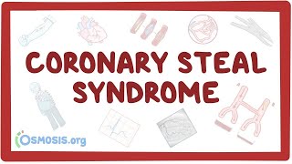 Coronary steal syndrome  an Osmosis Preview [upl. by Oludoet]