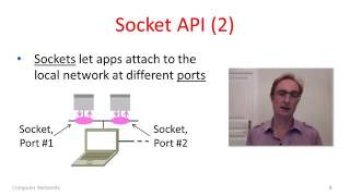 Computer Networks 6 1 Transport Layer Overview YouTube 360p [upl. by Alethia]