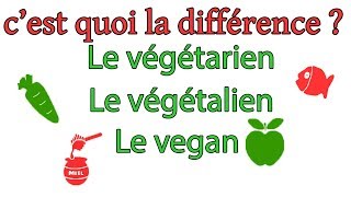 Végétarien végétalien vegan La différence [upl. by Monti]