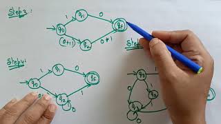 convert regular expression to finite automata  TOC  Lec42  Bhanu Priya [upl. by Dyol]