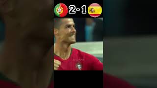 Portugal vs Spain 33 World Cup 2018 Highlights football highlights [upl. by Nelyak]