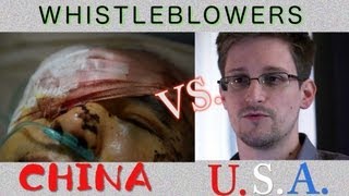 Chinese Whistleblower Attacked with Sulfuric Acid  China Uncensored [upl. by Mena34]