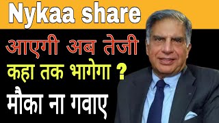 nykaa share latest news today  nykaa share news today [upl. by Etteoj]