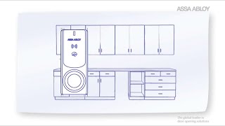 Aperio Wireless Technology Features and Benefits [upl. by Hatfield]