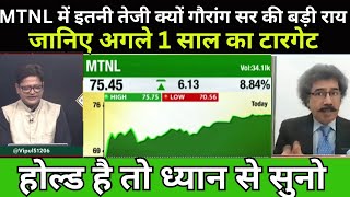 MTNL SHARE LATEST NEWS TODAY  MTNL SHARE LATEST NEWS  MTNL PRICE TARGET SharePriceTargeted [upl. by Enois]