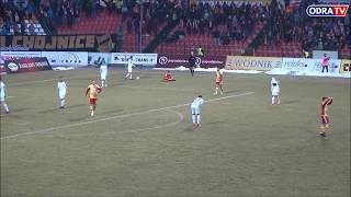 Chojniczanka – Odra Opole 21  SKRÓT [upl. by Cariotta361]