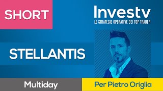 Investv Pietro Origlia entra SHORT su STELLANTIS [upl. by Kerr]