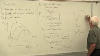 Heat Transfer Introduction to Thermal Radiation 12 of 26 [upl. by Gabbey]