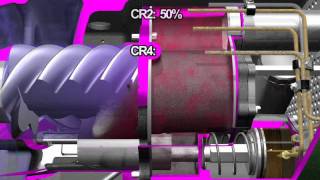 CSH Screw Compressor  4 Step Capacity Control [upl. by Ibib737]