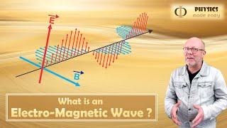 What is an Electromagnetic Wave [upl. by Judon625]