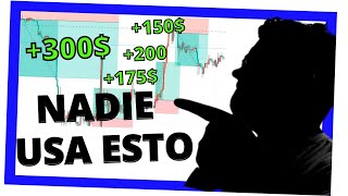 🟢 La ESTRATEGIA de SCALPING más FÁCIL y EFECTIVA que HAS VISTO HASTA HOY  1 minuto  5 minutos [upl. by Phila]