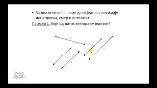 Vektori Translacija  Matematika za 5 razred 18  SuperŠkola [upl. by Mercy]