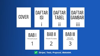 Cara Mudah Membuat Nomor Halaman Daftar Isi Daftar Tabel Daftar Gambar Otomatis di Microsoft Word [upl. by Ettezus]