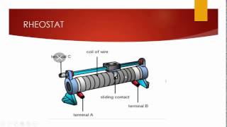 VARIABLE RESISTORS [upl. by Aicertap]