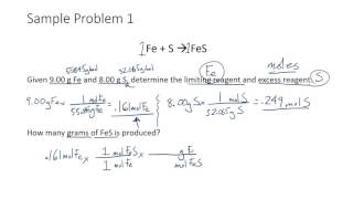 How to determine the limiting reagent [upl. by Kirsti795]