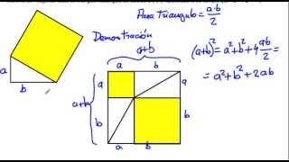 O Teorema de Pitágoras Via Teorema das Cordas [upl. by Edrahc]