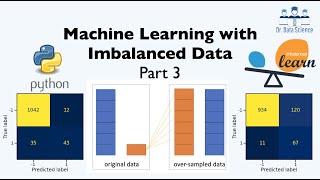 Machine Learning with Imbalanced Data  Part 3 Oversampling SMOTE and Imbalancedlearn [upl. by Seuqirdor]