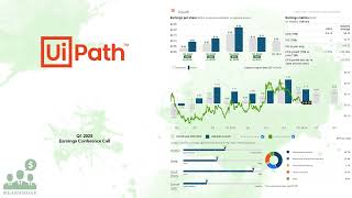 PATH UiPath Inc Q1 2025 Earnings Conference Call [upl. by Akel]