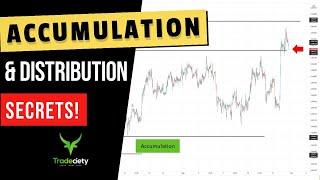 Accumulation and Distribution Zone Trading  How to trade them [upl. by Ahsiket583]