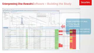 Metabolomic Analysis Using Mass Spectrometry [upl. by Nner753]