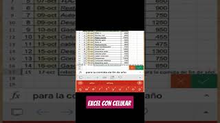 ¡Excel con Celular AJUSTAR TEXTO shorts exceltips excelavanzado [upl. by Atinram956]