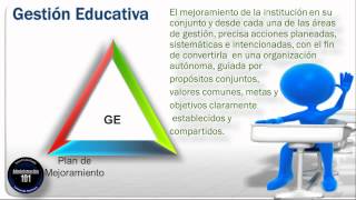 Gestión Educativa [upl. by Thor]