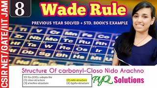 Wade RuleStructure Of HNCCMetal CarbonylCSIR NET ORGANOMETALLIC CHEMISTRYClosoNidoArachno [upl. by Duston484]