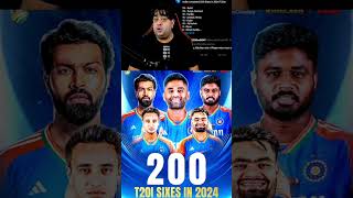 India Record 200 Sixes in 2024 😱 abcricinfo rohitsharma suryakumaryadav hardikpandya bgt ipl [upl. by Latta]