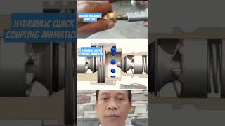 How to Hydraulic Quick Coupling Work hydraulic disign tools [upl. by Hnah]