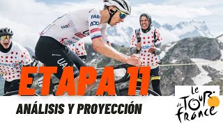 Análisis y proyección de la etapa 11 de Tour de Francia [upl. by Ani]