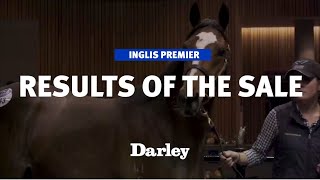 AUS 2022 Inglis Premier Yearling Sale  Results from the Sales [upl. by Grimes862]