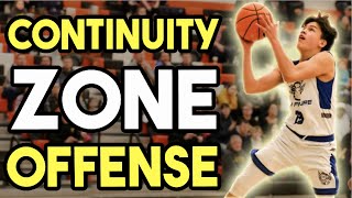 Overload Continuity Basketball Zone Offense [upl. by Neersan]