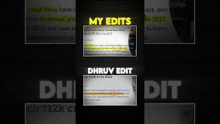 Dhruv Edit Vs My Edits mdkh shorts edit photoshop [upl. by Aanas]